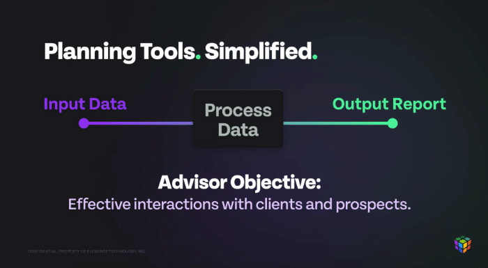 Planning Tools. Simplified.